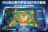 MSI 淘汰赛中野联动 BP 战术沙盘封面图